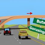 Construction Begins on Eco-Friendly Butwal-Gorusinghe Highway Section