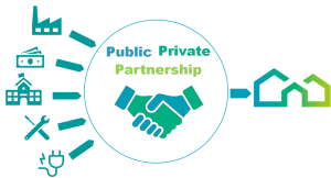 Public-Private Partnerships for Nepal’s Infrastructure Development