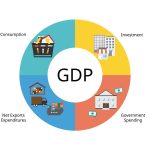 Policy Measures for Promoting Domestic Industries in Nepal